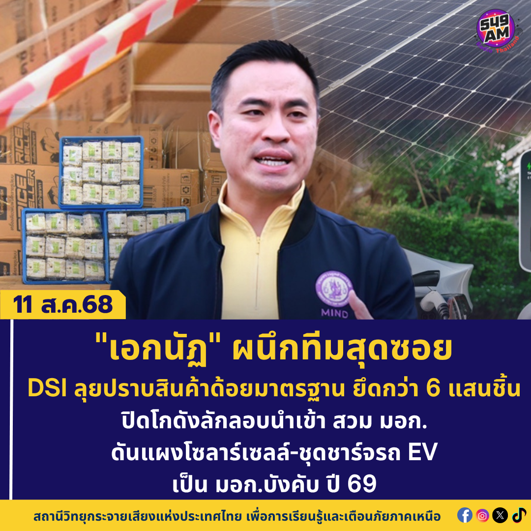 มาตรฐานแผงโซล่าเซลล์ มอก. และมาตรฐานสากล (TIS Standards and International Certifications)