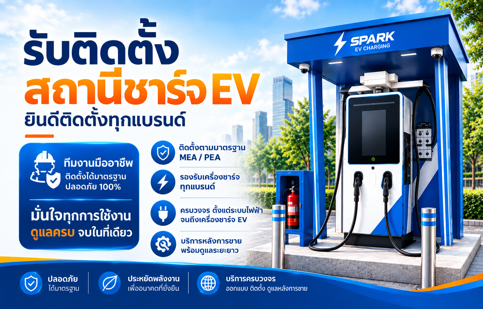 ภาพการติดตั้ง