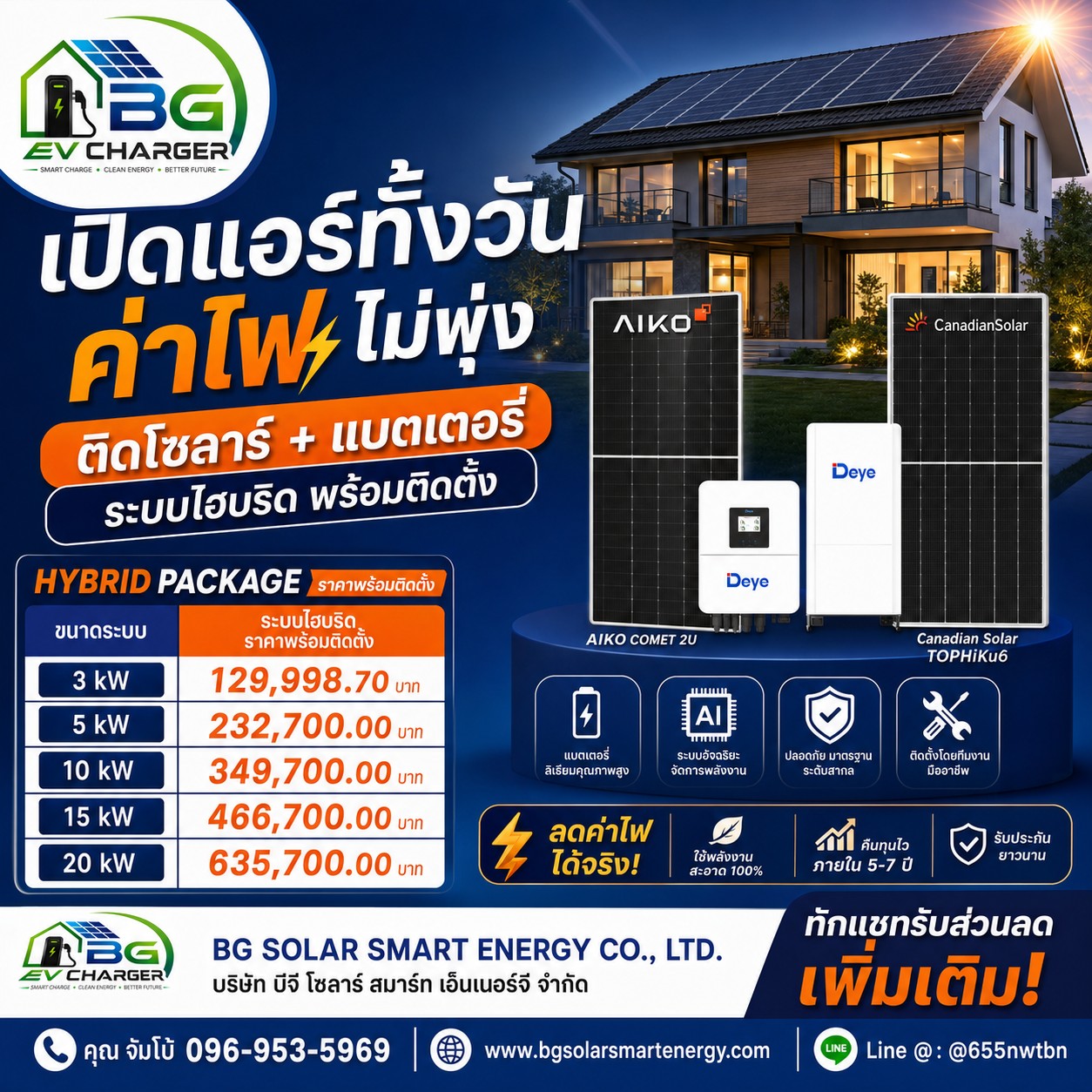 Inverter Sofar + แผง Tier1